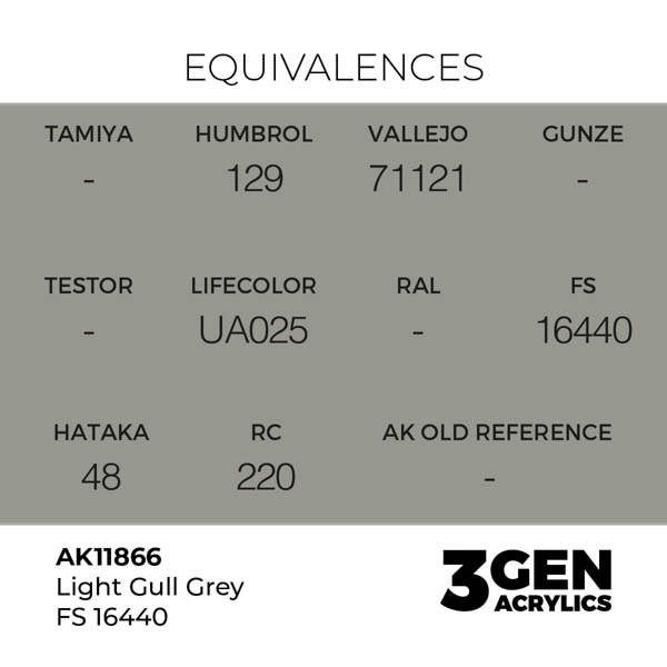ak-interactive-11866-farba-akrylowa-light-gull-grey-fs-16440-17ml-1.jpg