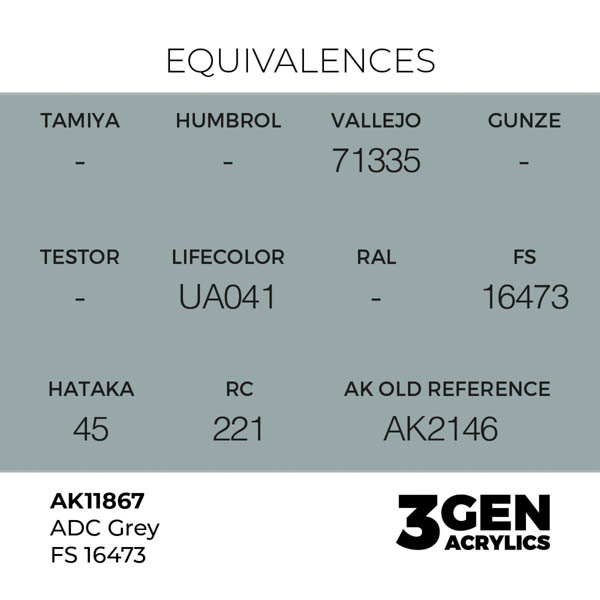 ak-interactive-11867-farba-akrylowa-adc-grey-fs-16473-17ml-1.jpg