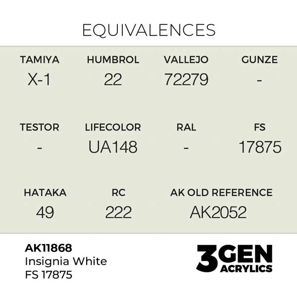 ak-interactive-11868-farba-akrylowa-insignia-white-fs-17875-17ml-1.jpg