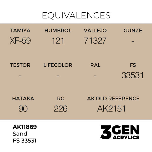 ak-interactive-11869-farba-akrylowa-sand-fs-33531-17ml-1.jpg