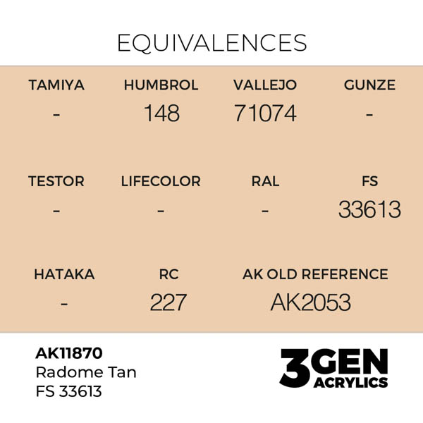 ak-interactive-11870-farba-akrylowa-radome-tan-fs-33613-17ml-1.jpg