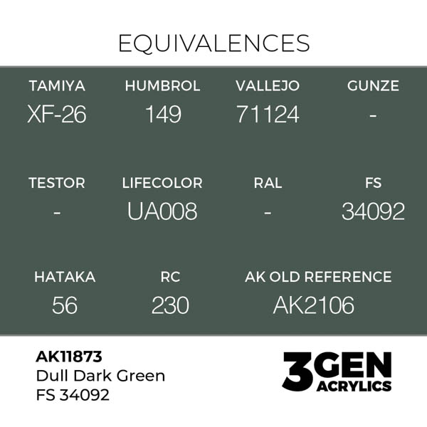 ak-interactive-11873-farba-akrylowa-dull-dark-green-fs-34092-17ml-1.jpg