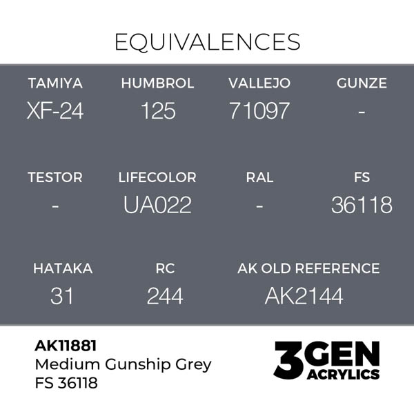 ak-interactive-11881-farba-akrylowa-medium-gunship-grey-fs-36118-17ml-1.jpg