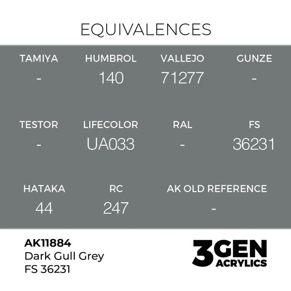ak-interactive-11884-farba-akrylowa-dark-gull-grey-fs-36231-17ml-1.jpg