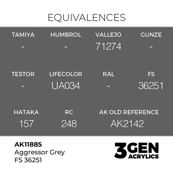 ak-interactive-11885-farba-akrylowa-aggressor-grey-fs-36251-17ml-1.jpg