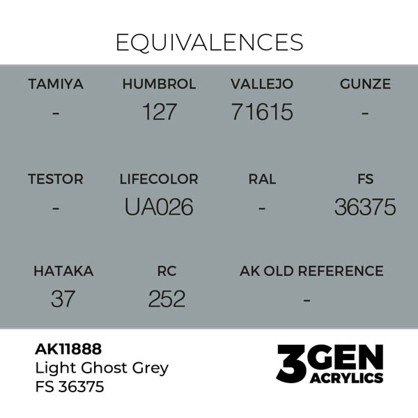 ak-interactive-11888-farba-akrylowa-light-ghost-grey-fs-36375-17ml-1.jpg
