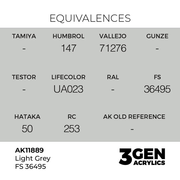 ak-interactive-11889-farba-akrylowa-light-grey-fs-36495-17ml-1.jpg