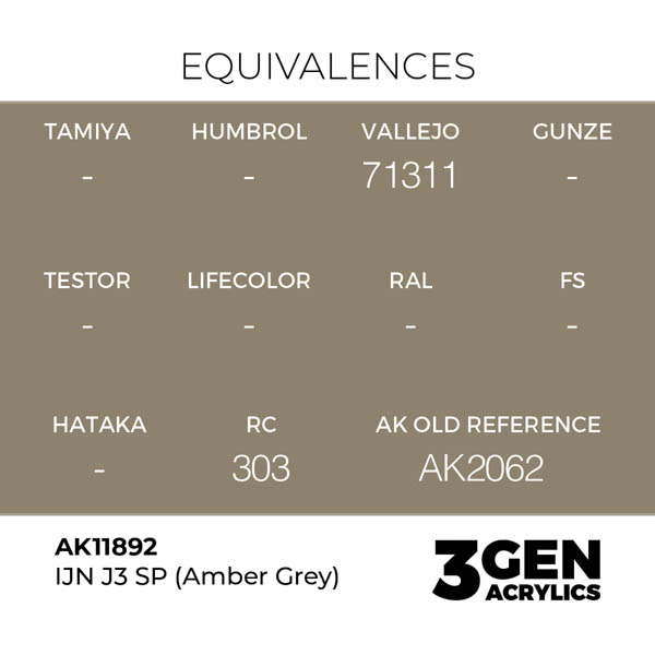ak-interactive-11892-farba-akrylowa-ijn-j3-sp-amber-grey-17ml-1.jpg