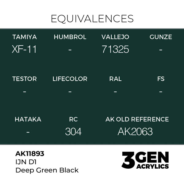 ak-interactive-11893-farba-akrylowa-ijn-d1-deep-green-black-17ml-1.jpg