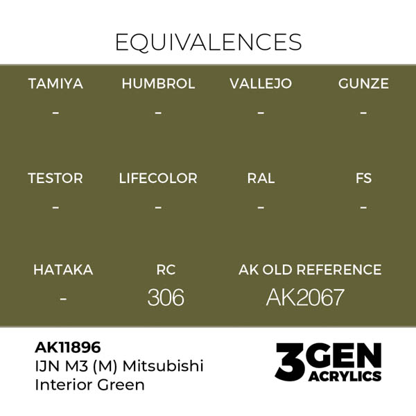 ak-interactive-11896-farba-akrylowa-ijn-m3-mitsubishi-interior-green-17ml-1.jpg