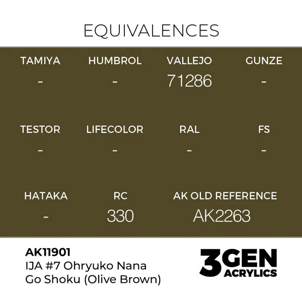 ak-interactive-11901-farba-akrylowa-ija-#7-ohryuko-nana-go-shoku-olive-brown-17ml-1.jpg
