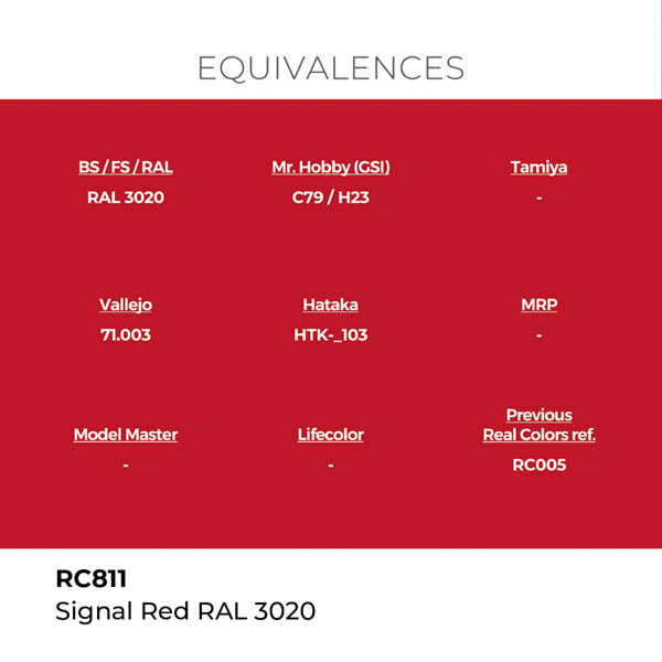ak-interactive-rc811-farba-signal-red-ral-3020-18-ml-1.jpg