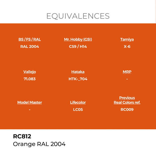 ak-interactive-rc812-farba-orange-ral-2004-18-ml-1.jpg