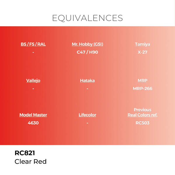 ak-interactive-rc821-farba-clear-red-18-ml-1.jpg