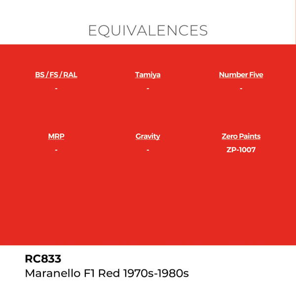 ak-interactive-rc833-farba-maranello-f1-red-1970s-1980s-18-ml-1.jpg