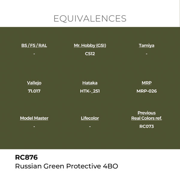 ak-interactive-rc876-farba-russian-green-protective-4bo-18-ml-1.jpg