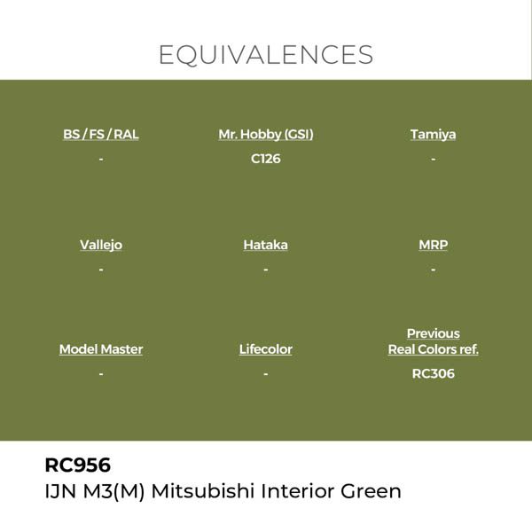 ak-interactive-rc956-farba-ijn-m3-(m)-mitsubishi-interior-green-18-ml-1.jpg